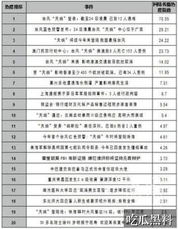 给我看电影在线观看免费高清视频 - 给我看电影热点问答 - 理性吃瓜 - 给我看电影在线观看免费高清视频热点问答-理性吃瓜-给我看电影在线观看免费高清视频-给我看电影在线观看免费高导航站-给我看电影在线观看免费高导航站-给我看电影在线观看免费高清视频