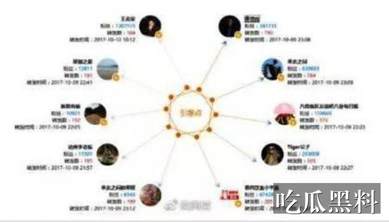 给我看电影在线观看免费高清视频 - 给我看电影主题线索汇总 - 明星八卦 - 给我看电影免费高清视频主题线索汇总-明星八卦-给我看电影在线观看免费高清视频-给我看电影在线观看免费高导航站-给我看电影在线观看免费高导航站-给我看电影在线观看免费高清视频